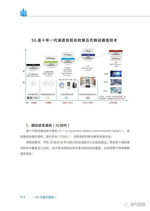 5G技術(shù)賦能建筑業(yè)數(shù)字化變革 網(wǎng)絡(luò)技術(shù)研究與未來展望